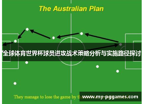 全球体育世界杯球员进攻战术策略分析与实施路径探讨