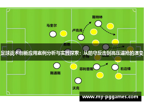 足球战术创新应用案例分析与实践探索：从防守反击到高压逼抢的演变