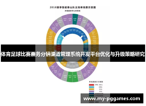 体育足球比赛票务分销渠道管理系统开发平台优化与升级策略研究