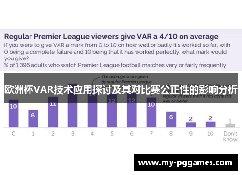 欧洲杯VAR技术应用探讨及其对比赛公正性的影响分析