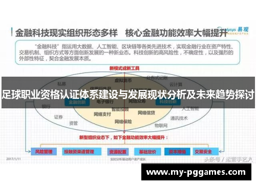 足球职业资格认证体系建设与发展现状分析及未来趋势探讨