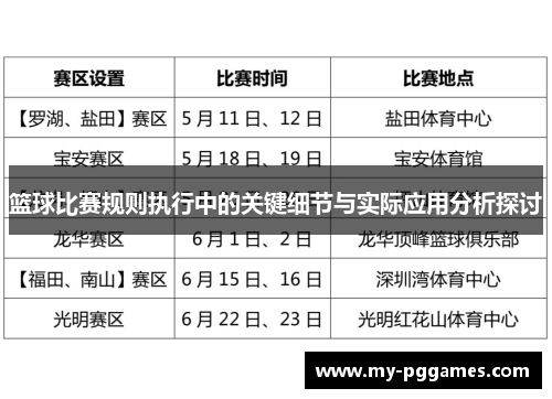 篮球比赛规则执行中的关键细节与实际应用分析探讨