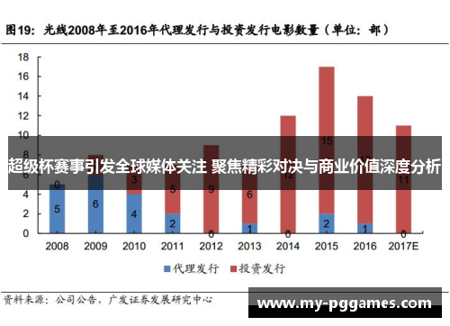 超级杯赛事引发全球媒体关注 聚焦精彩对决与商业价值深度分析