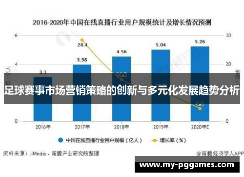 足球赛事市场营销策略的创新与多元化发展趋势分析