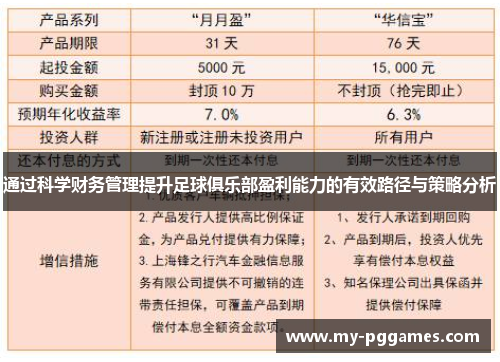 通过科学财务管理提升足球俱乐部盈利能力的有效路径与策略分析