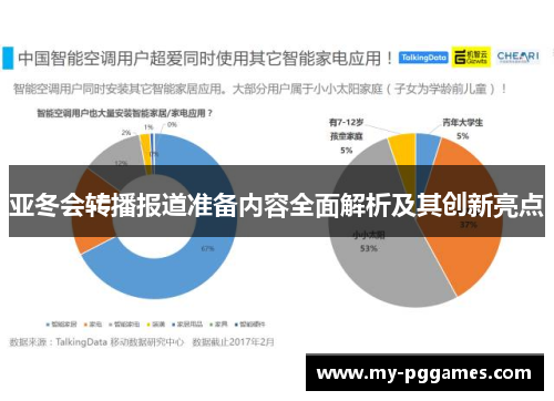 亚冬会转播报道准备内容全面解析及其创新亮点