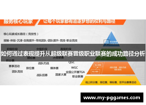 如何通过表现提升从超级联赛晋级职业联赛的成功路径分析