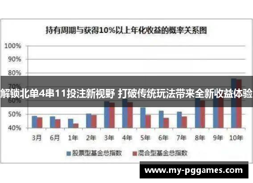 解锁北单4串11投注新视野 打破传统玩法带来全新收益体验