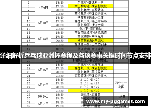 详细解析乒乓球亚洲杯赛程及各项赛事关键时间节点安排