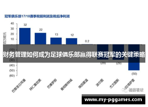 财务管理如何成为足球俱乐部赢得联赛冠军的关键策略
