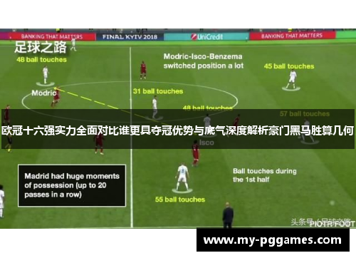 欧冠十六强实力全面对比谁更具夺冠优势与底气深度解析豪门黑马胜算几何