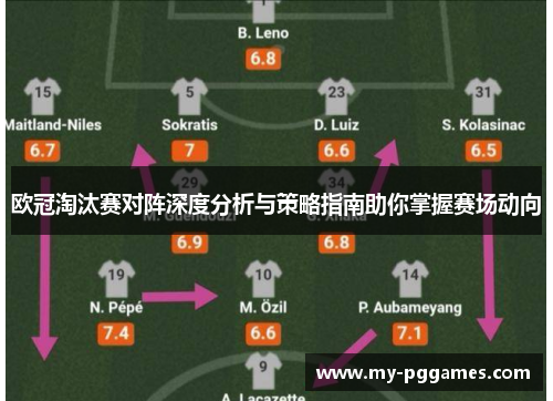 欧冠淘汰赛对阵深度分析与策略指南助你掌握赛场动向 欧冠淘汰赛对阵深度分析与策略指南助你掌握赛场动向