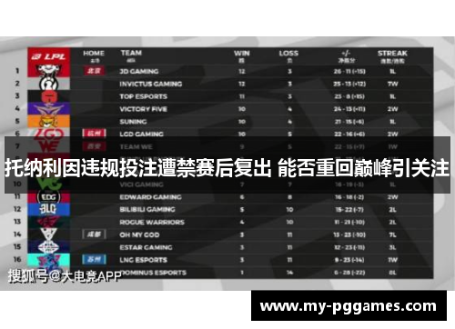 托纳利因违规投注遭禁赛后复出 能否重回巅峰引关注 托纳利因违规投注遭禁赛后复出 能否重回巅峰引关注