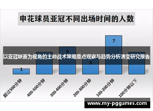 以亚冠联赛为视角的主帅战术策略重点观察与趋势分析演变研究报告 以亚冠联赛为视角的主帅战术策略重点观察与趋势分析演变研究报告