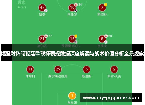 福登对阵阿根廷欧联杯表现数据深度解读与战术价值分析全景观察 福登对阵阿根廷欧联杯表现数据深度解读与战术价值分析全景观察